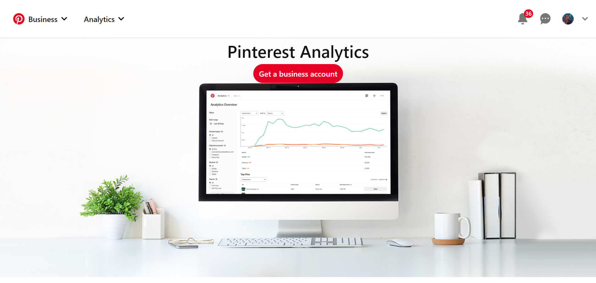 Pinterest Analytics - Best Pinterest Tool 