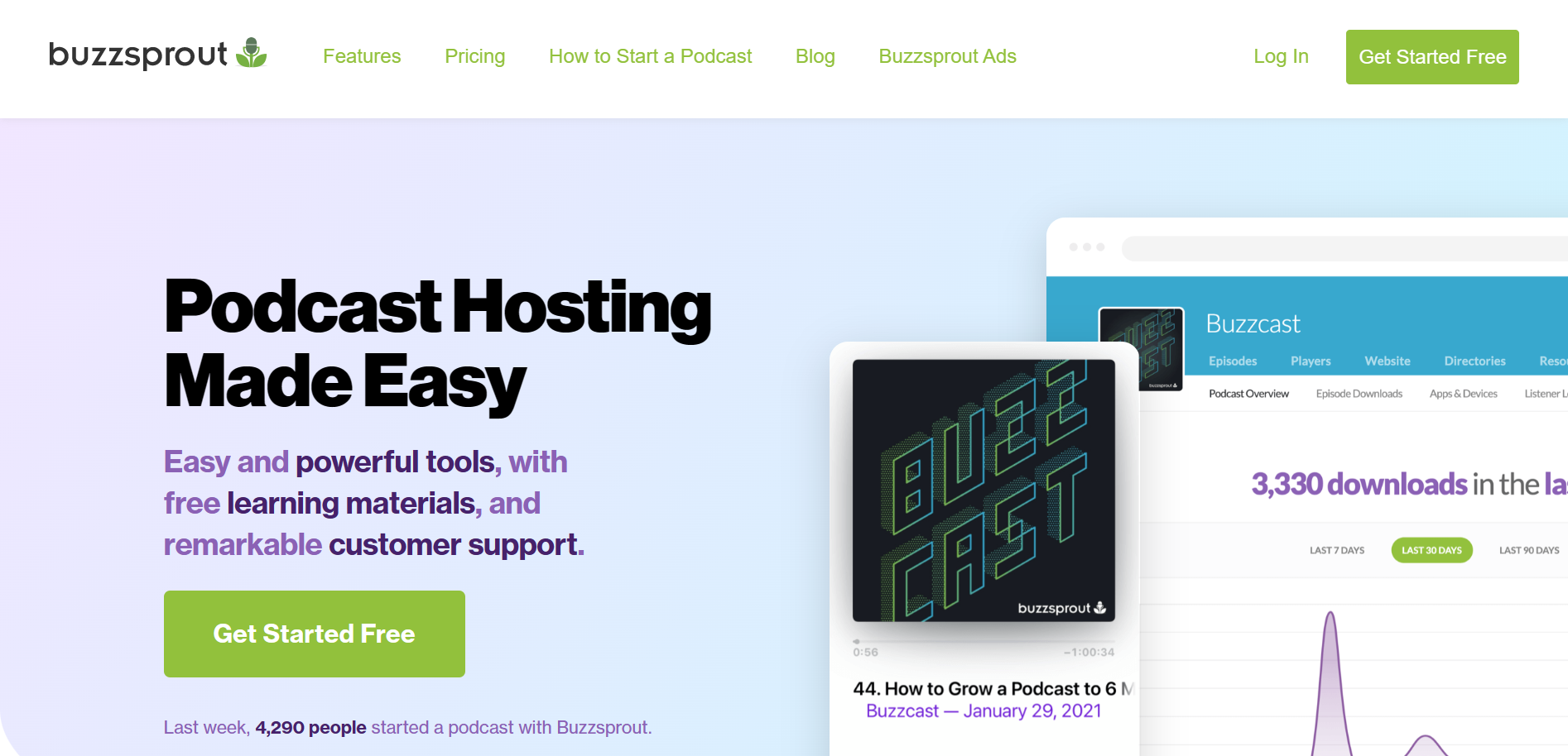 Buzzsprout - best Podcast Hosting