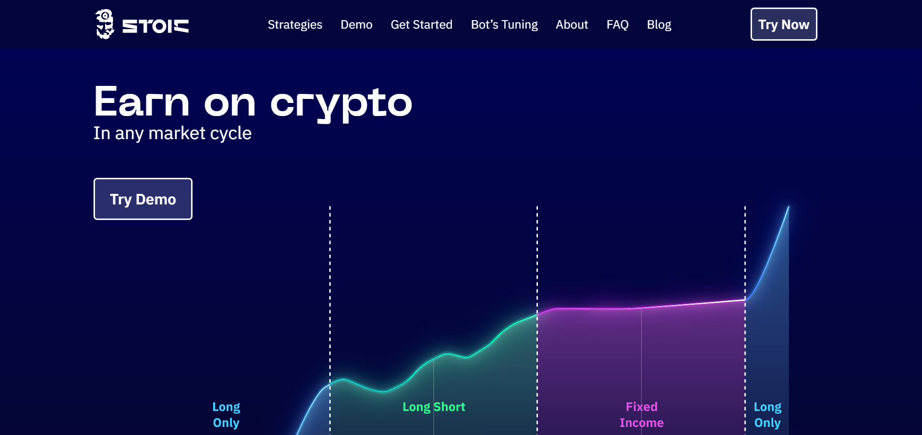 Stoic-Best-crypto-bot-trading-app