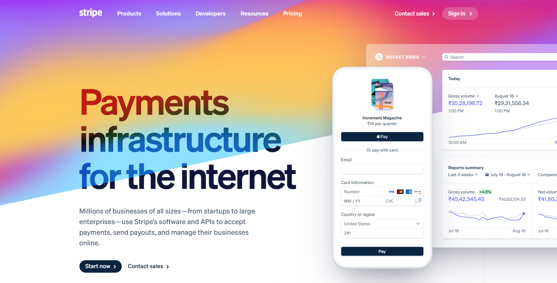 ThriveCart Vs Stripe - Stripe Overview