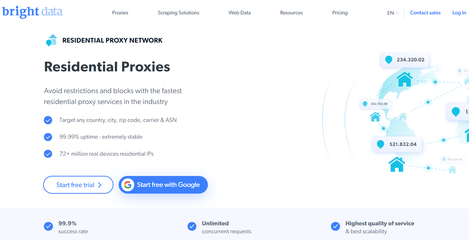 bright data proxy - Best Ticketmaster Proxies