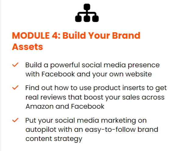 Module 4: Building Brand Assets