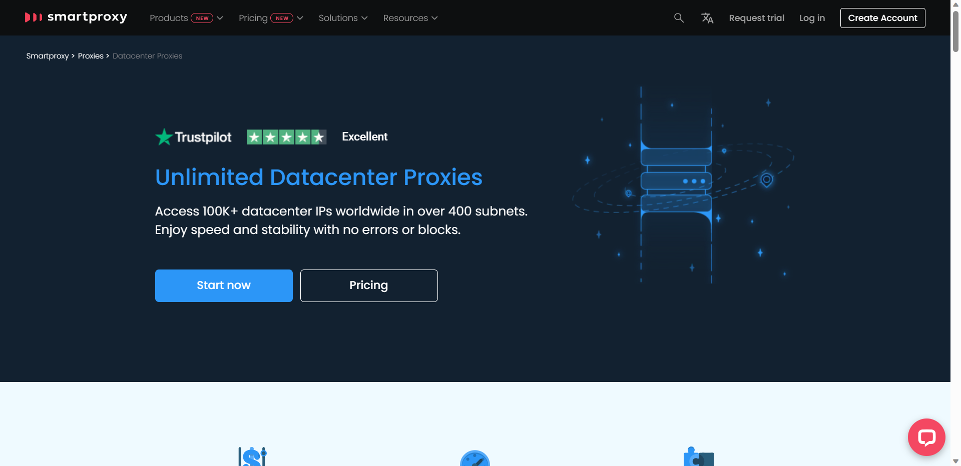 Smartproxy datacenter ProxiesÂ 