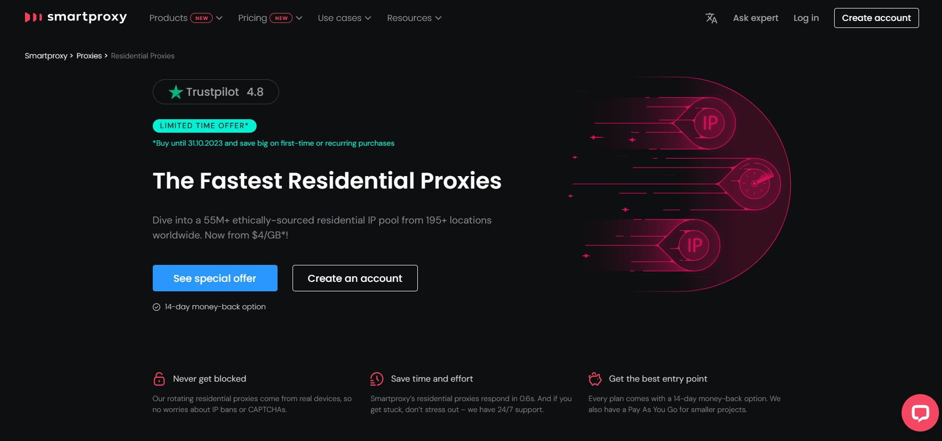 Fastest-Residential-Proxies-Smartproxy