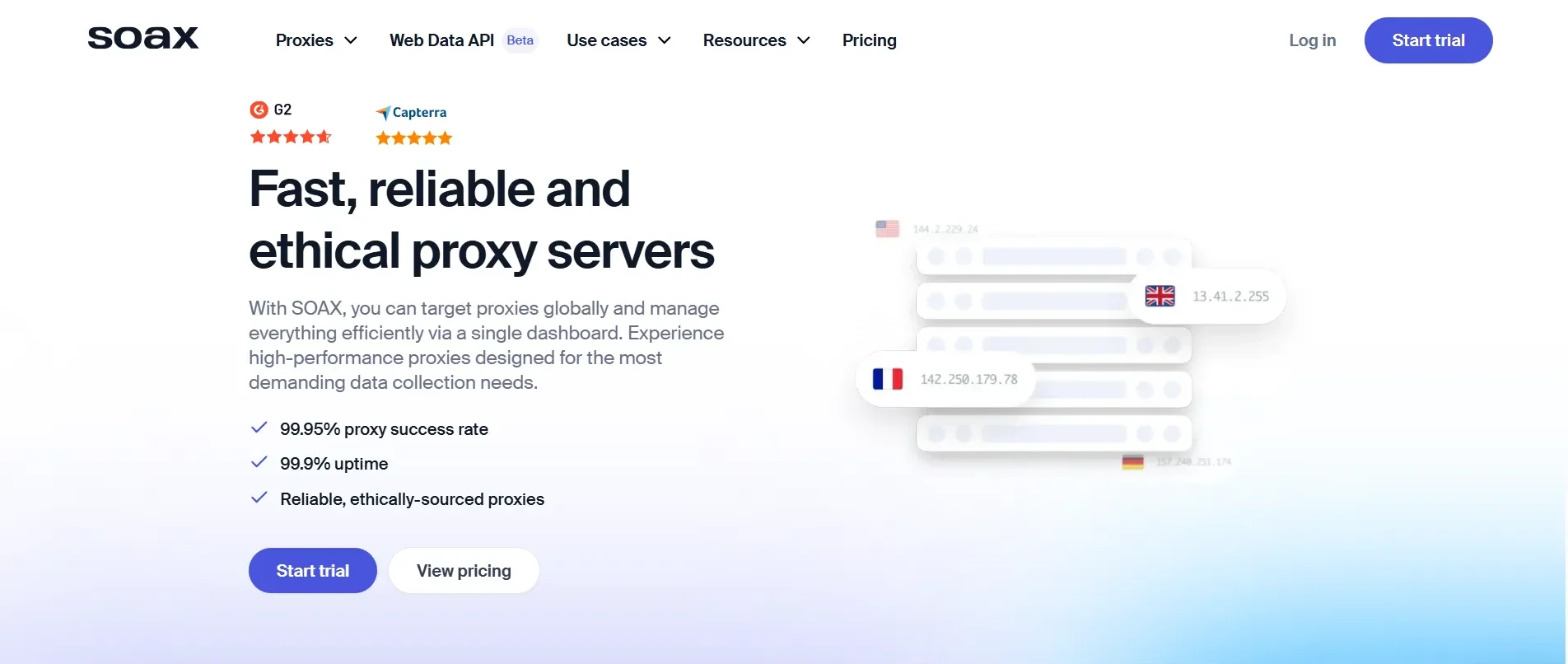 SOAX - Bright Data Alternative