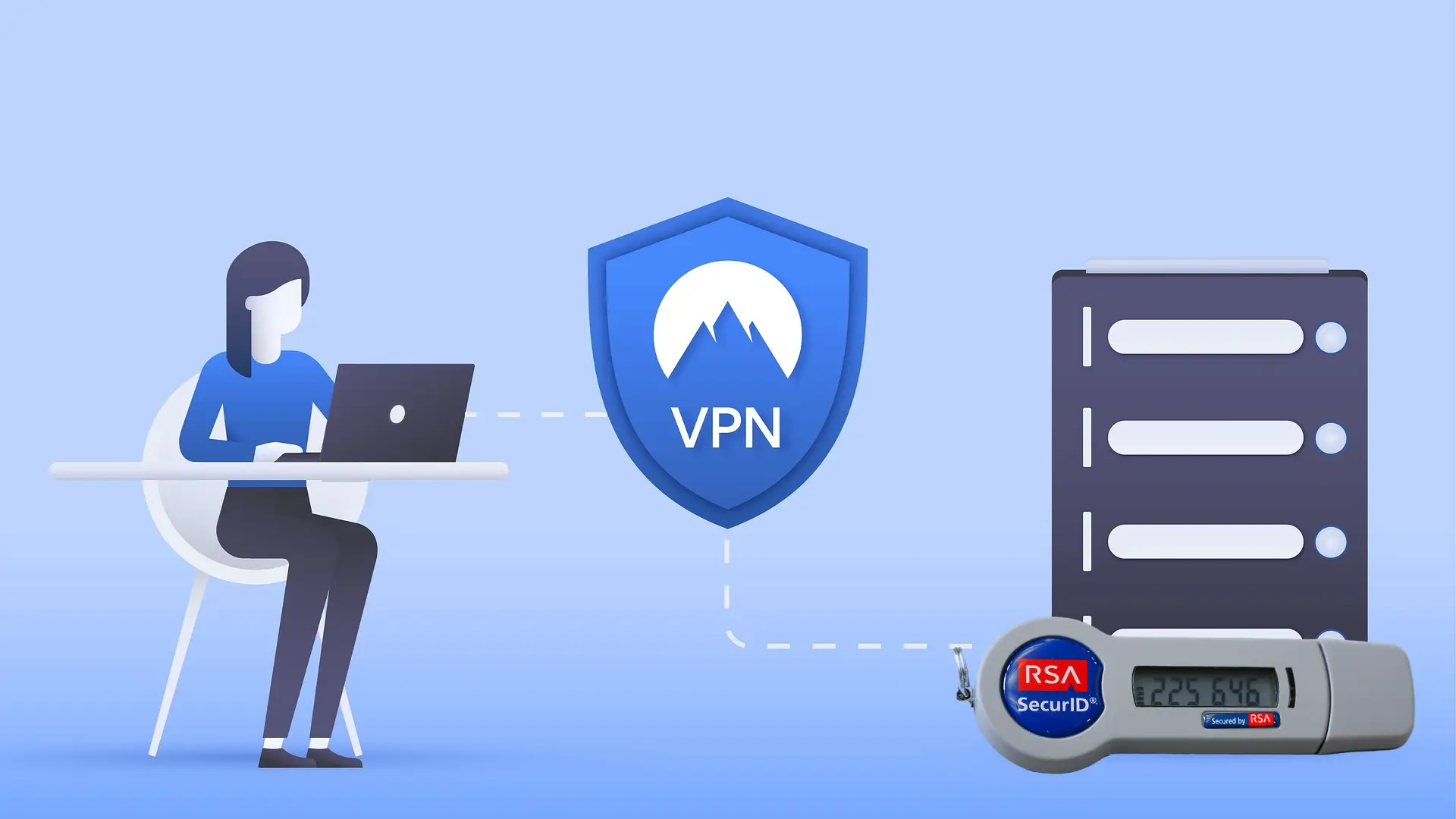 what is vpn token