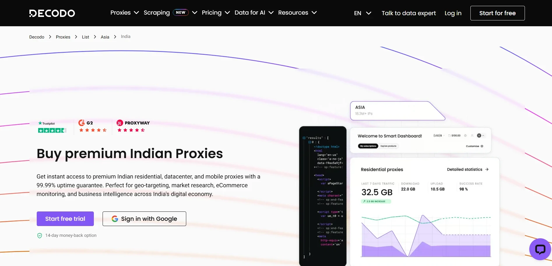 Decodo_Best_India_Proxy_Providers