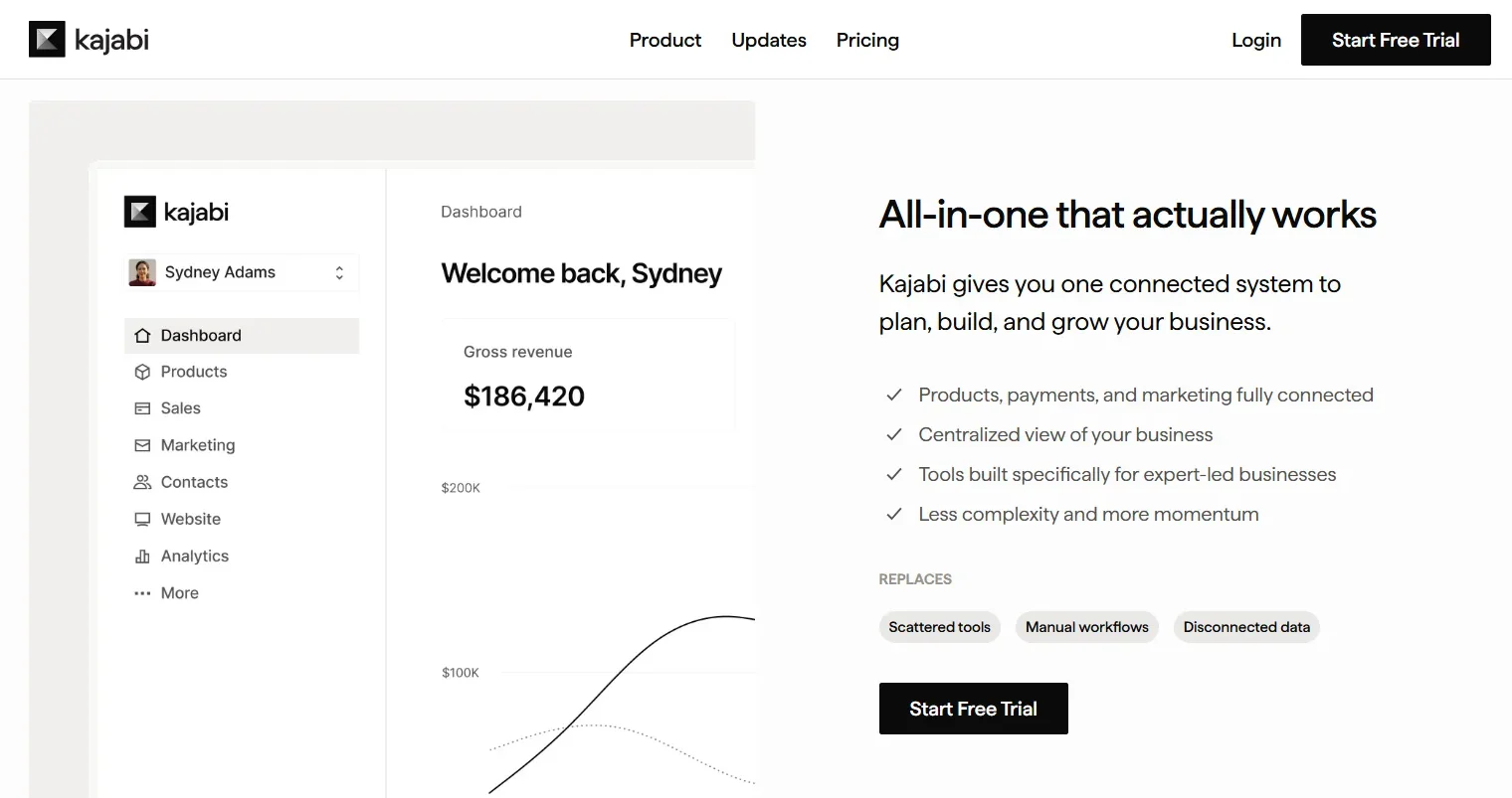 LearnWorlds vs Kajabi