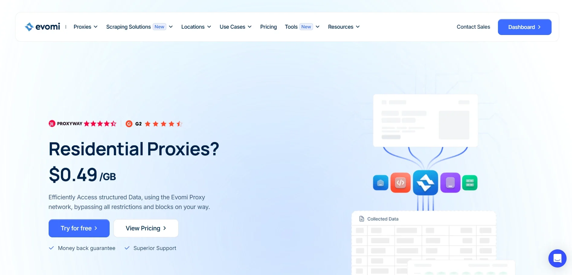 Evomi-Best-Bitcoin-and-Cryptocurrency-Proxies