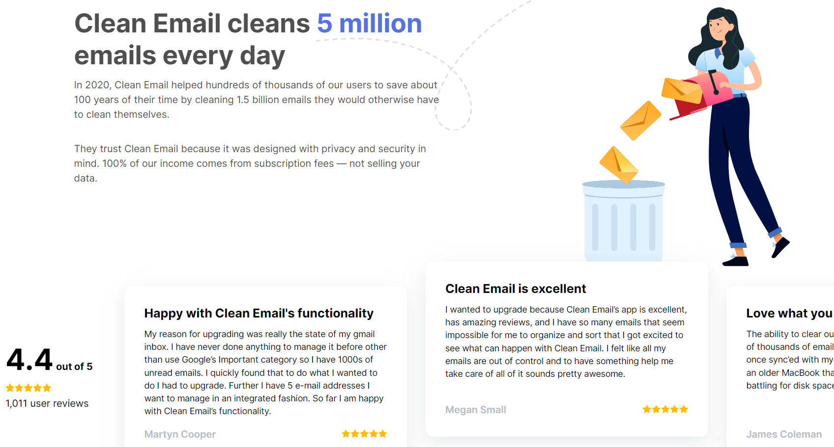 Clean Email Security