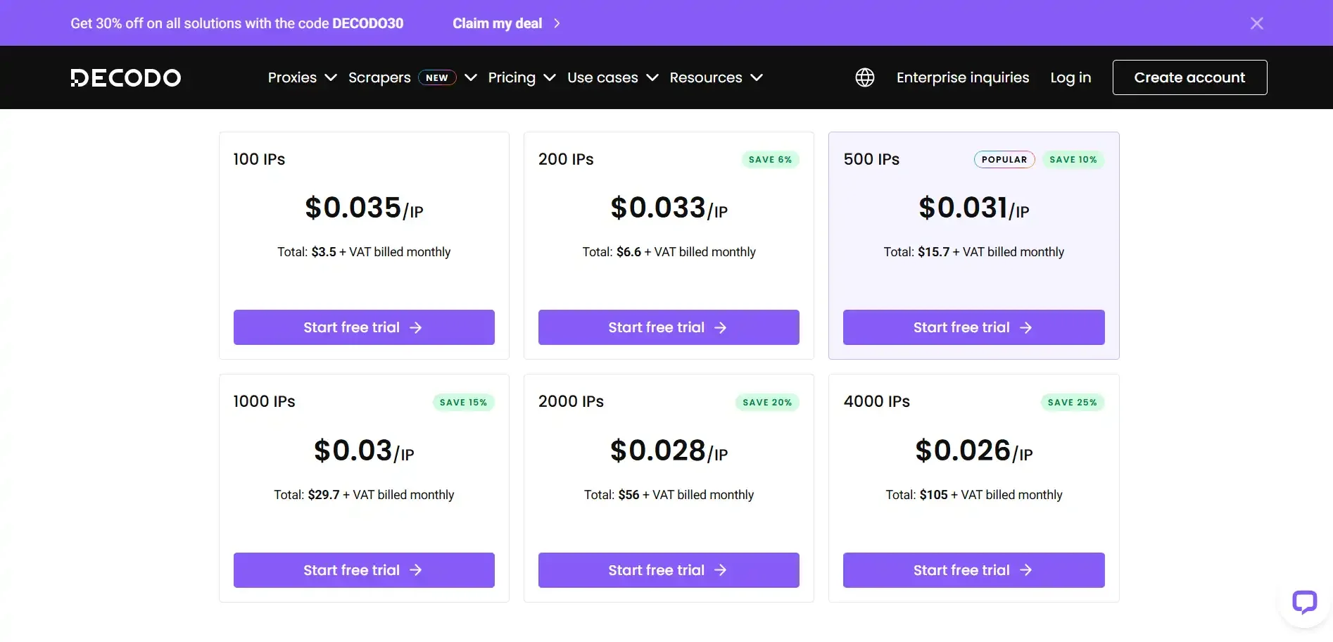 decodo Datacenter-Proxies pricing