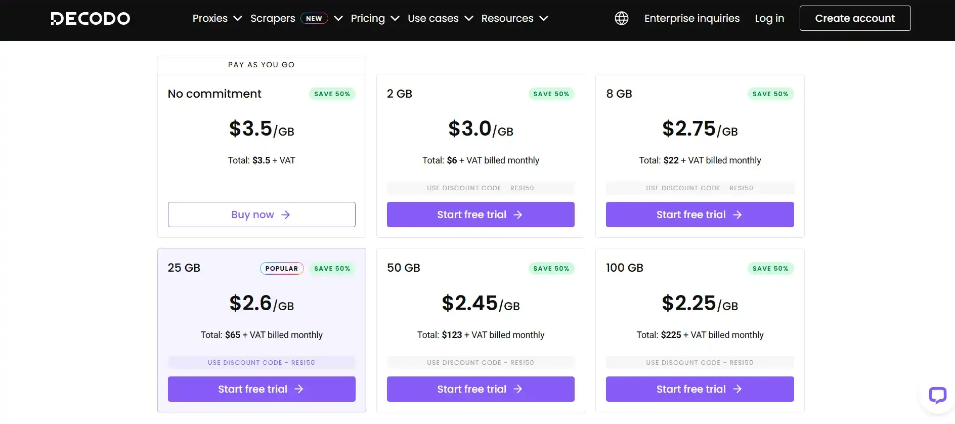 decodo residential proxy pricing