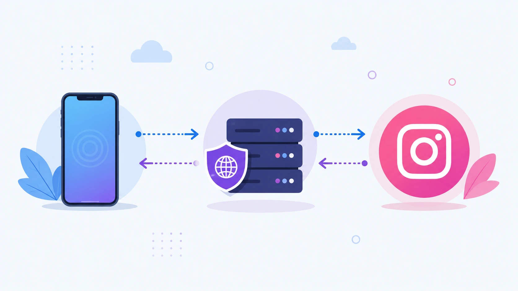 instagram proxy server connection