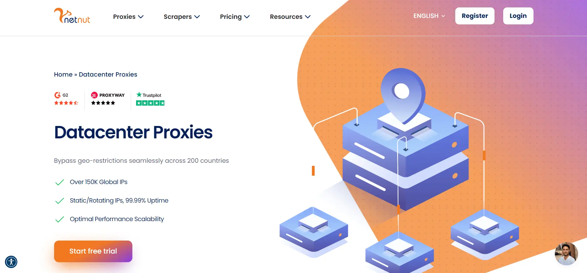 Best-Datacenter-Proxies-NetNut