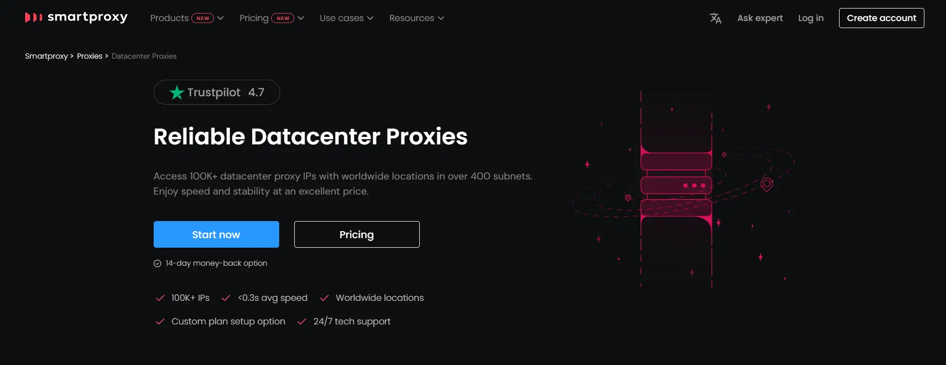 best datacenter proxies - Smartproxy