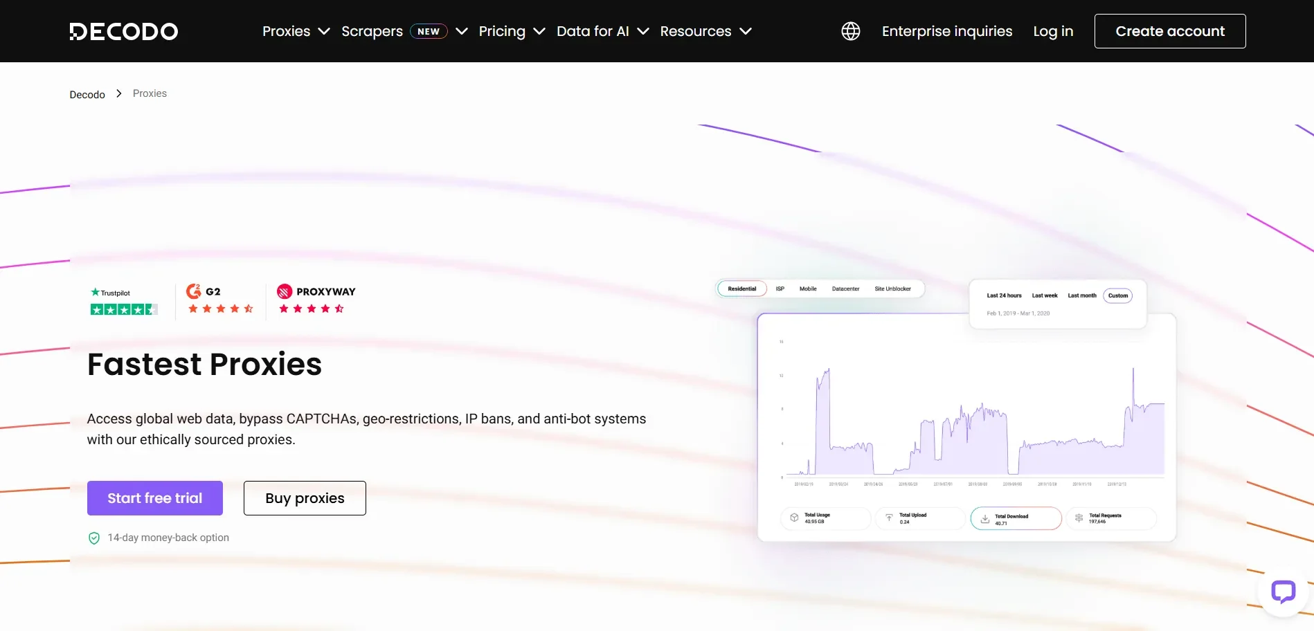 Decodo - Best Amazon Proxies