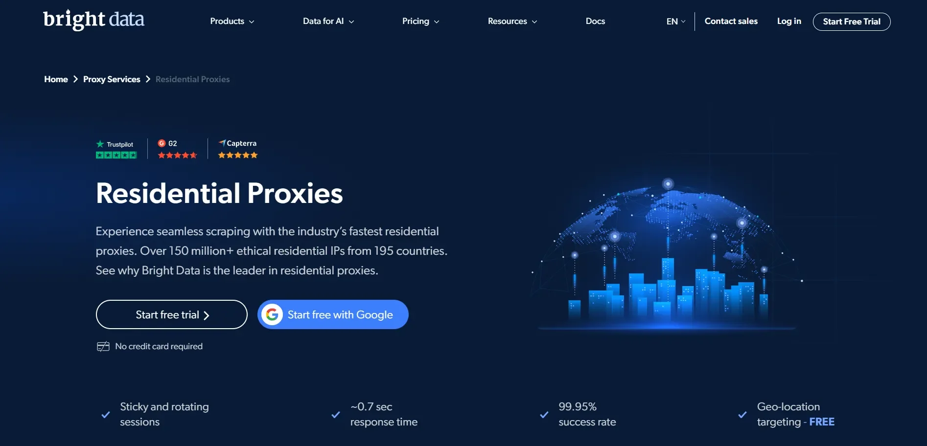 Best-Etsy-Proxies-Bright-Data