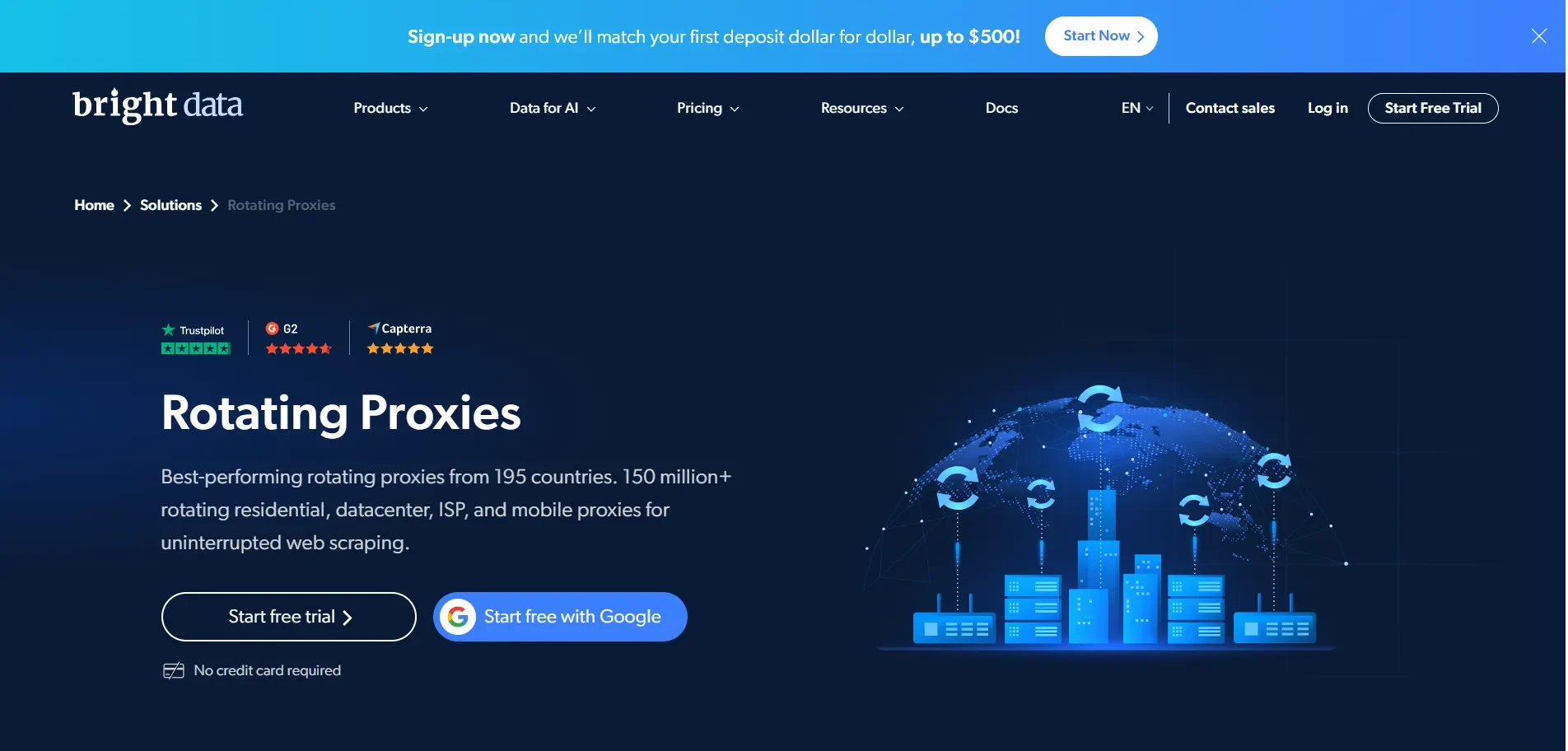 Bright Data-Best-Rotating-Proxies