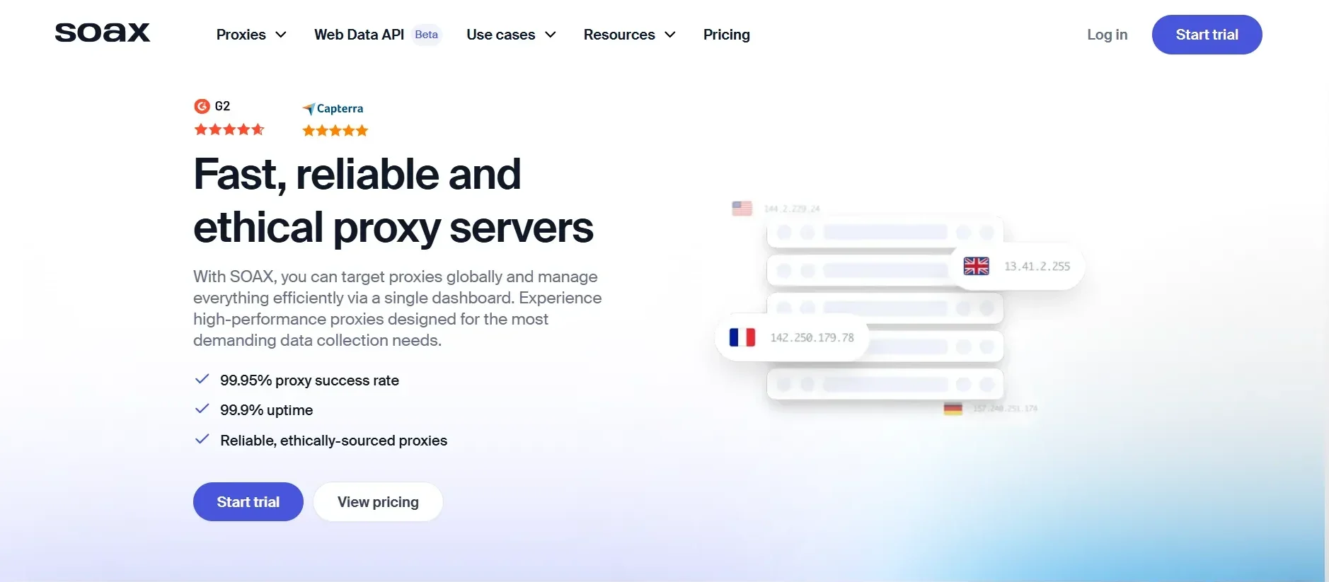 SOAX-Best-Rotating-Proxies