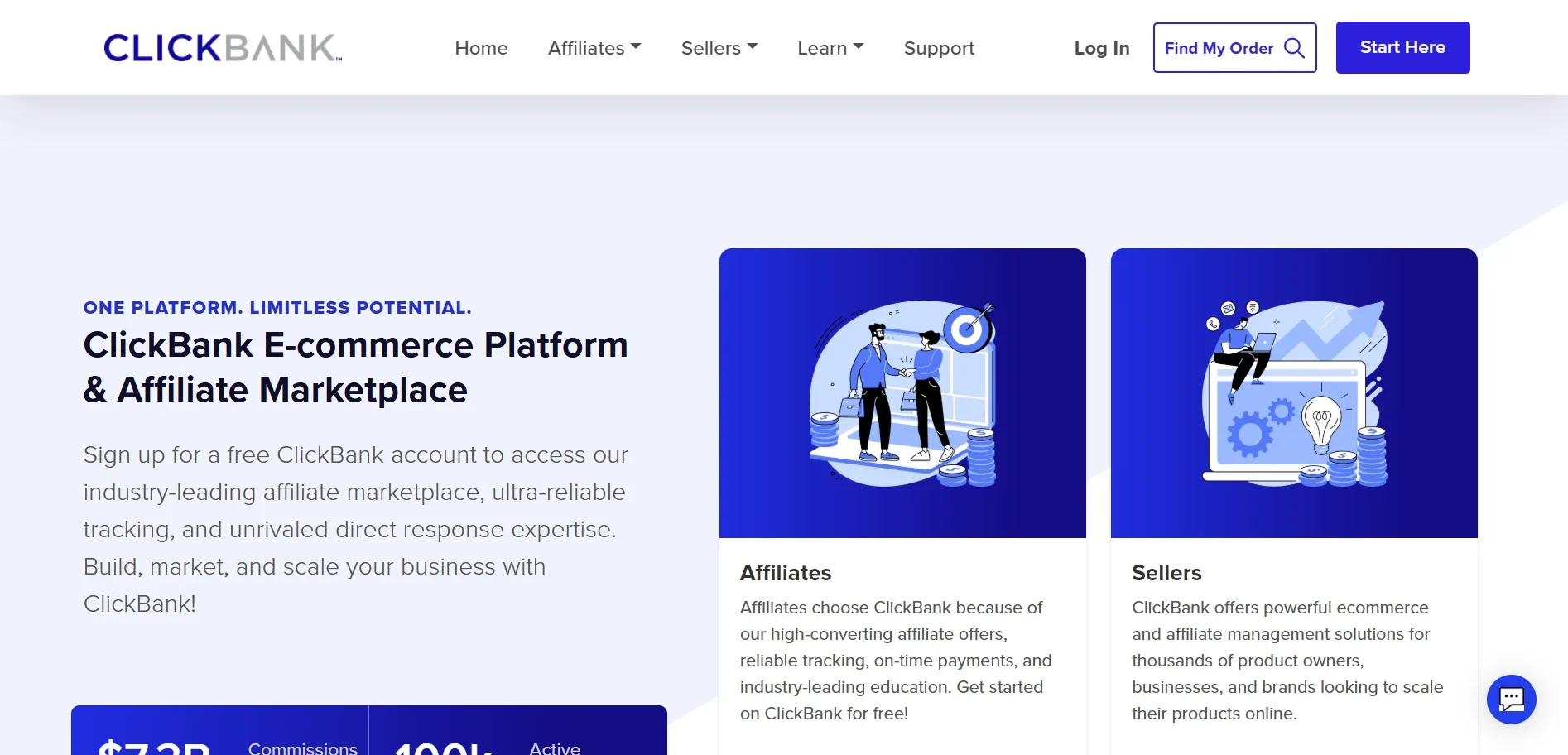 ClickBank-Top-Affiliate-Marketing-Program