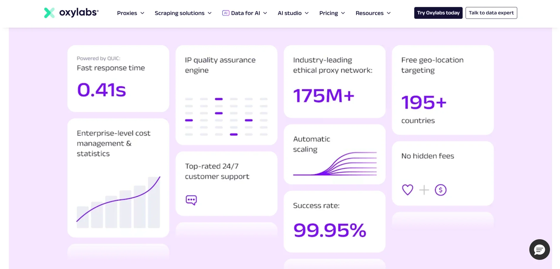 Top Ticketmaster Proxy - Oxylabs