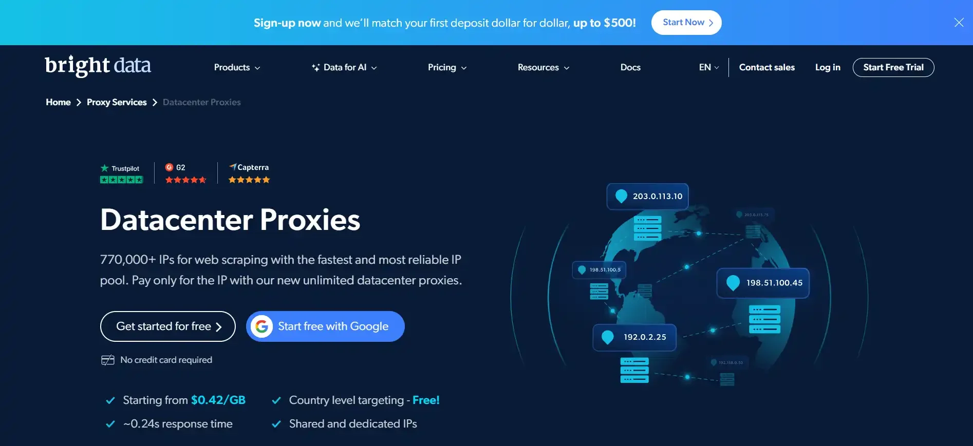 Bright data - datacenter Proxies