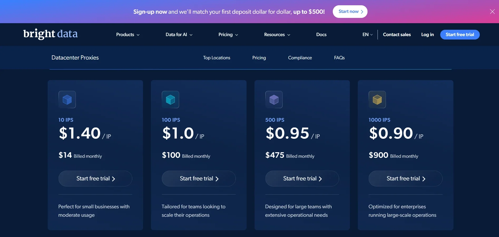 Bright Data datacenter proxies per-IP pricing from $1.40 to $0.90 per IP across 10 to 1000 IP plans