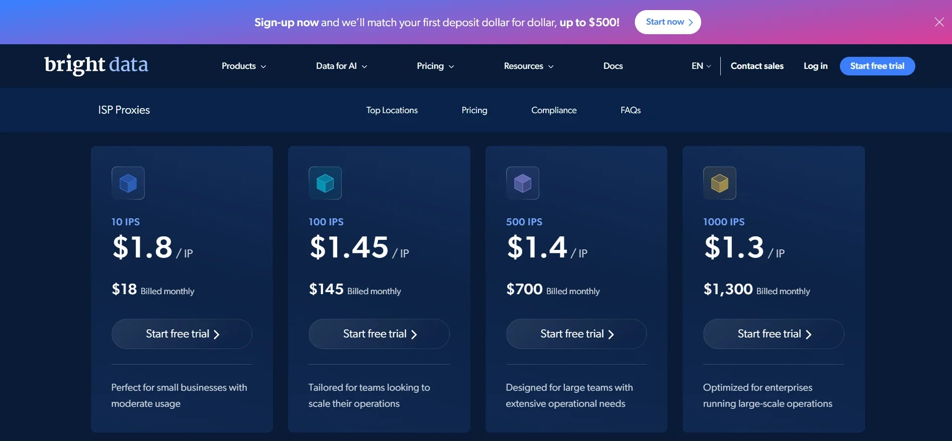 Bright Data ISP proxies per-IP pricing from $1.80 to $1.30 per IP across 10 to 1000 IP plans