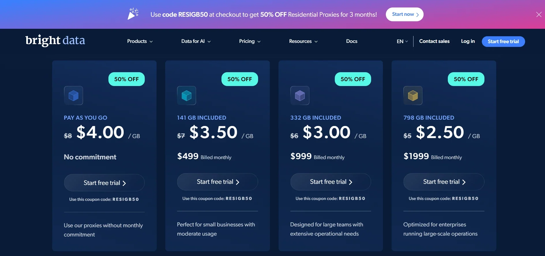 Bright Data residential proxies pricing plans showing $8 to $2.50 per GB with RESIGB50 promo code