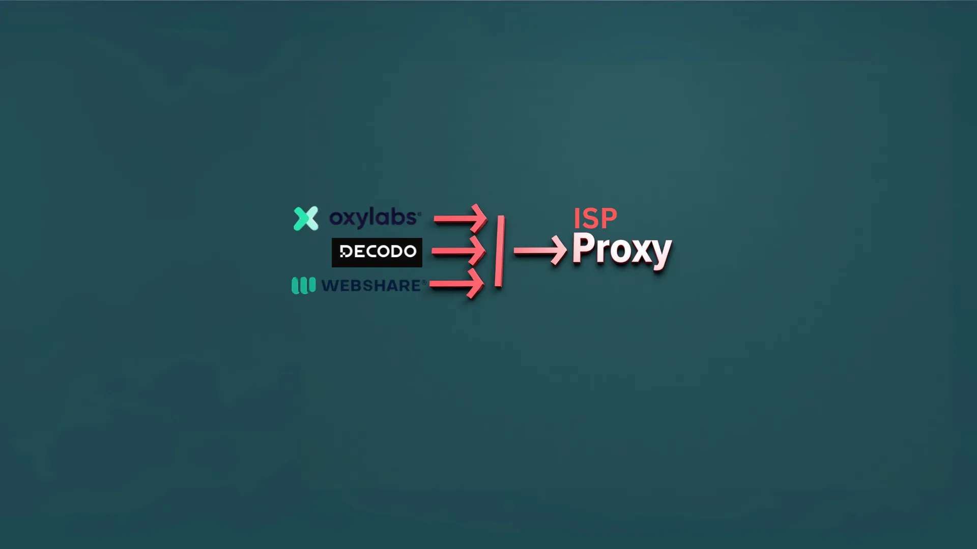 Best ISP Proxy