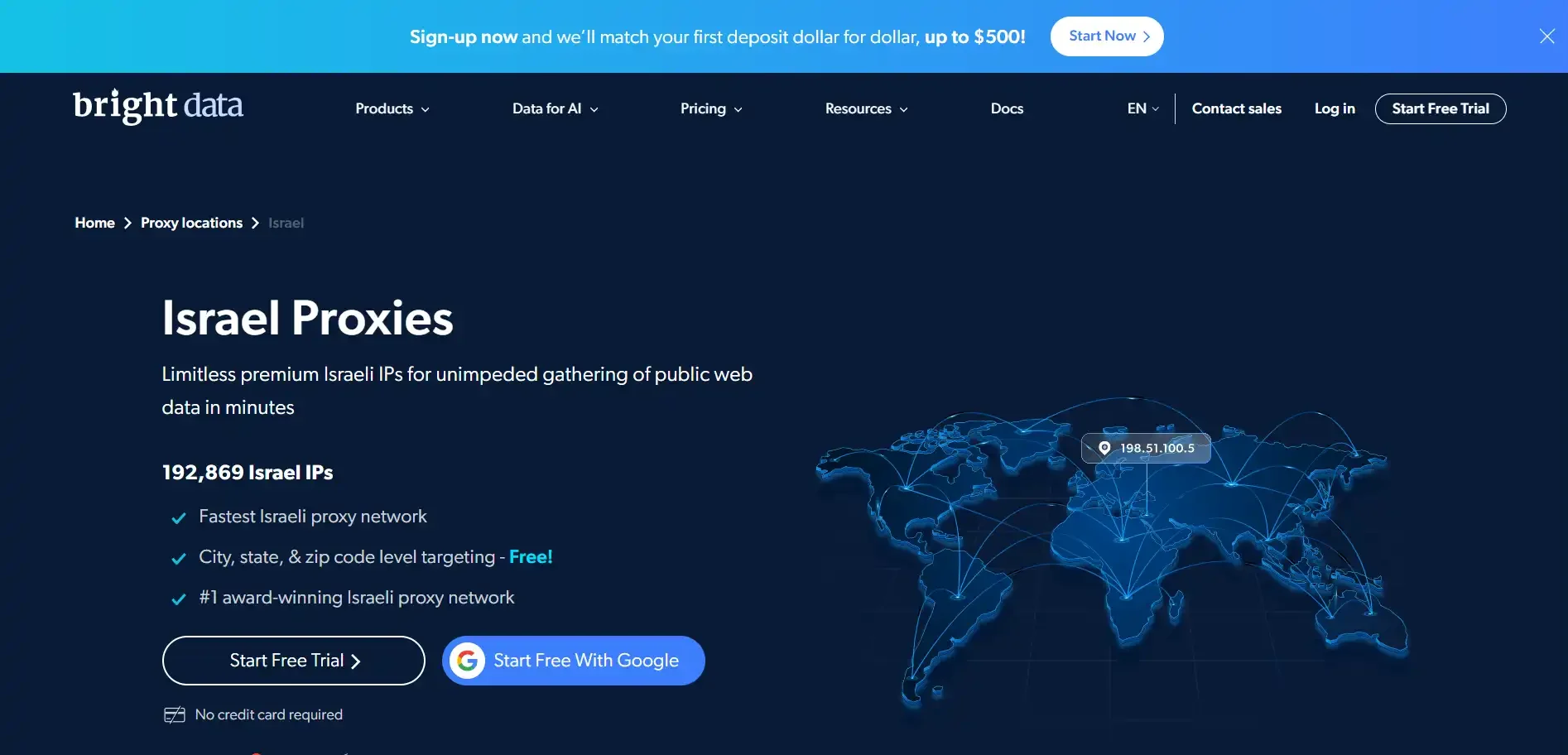 Bright Data - Best Israel Proxy