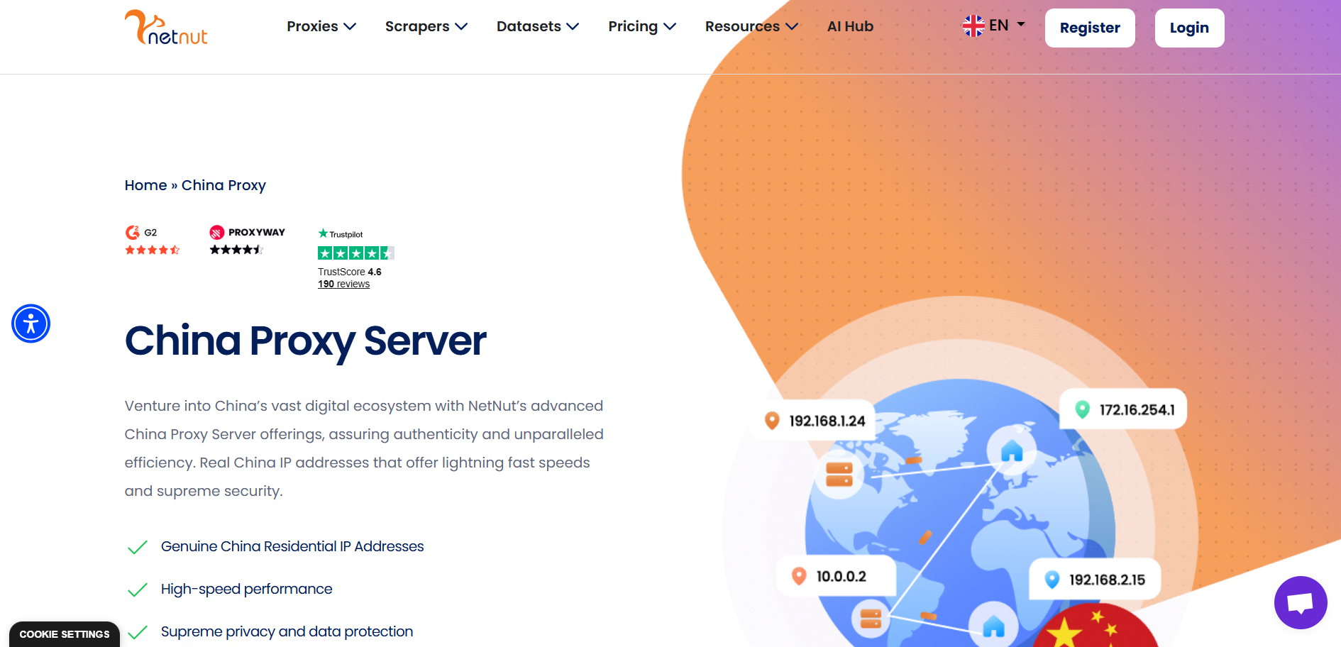 China Proxy - NetNut 