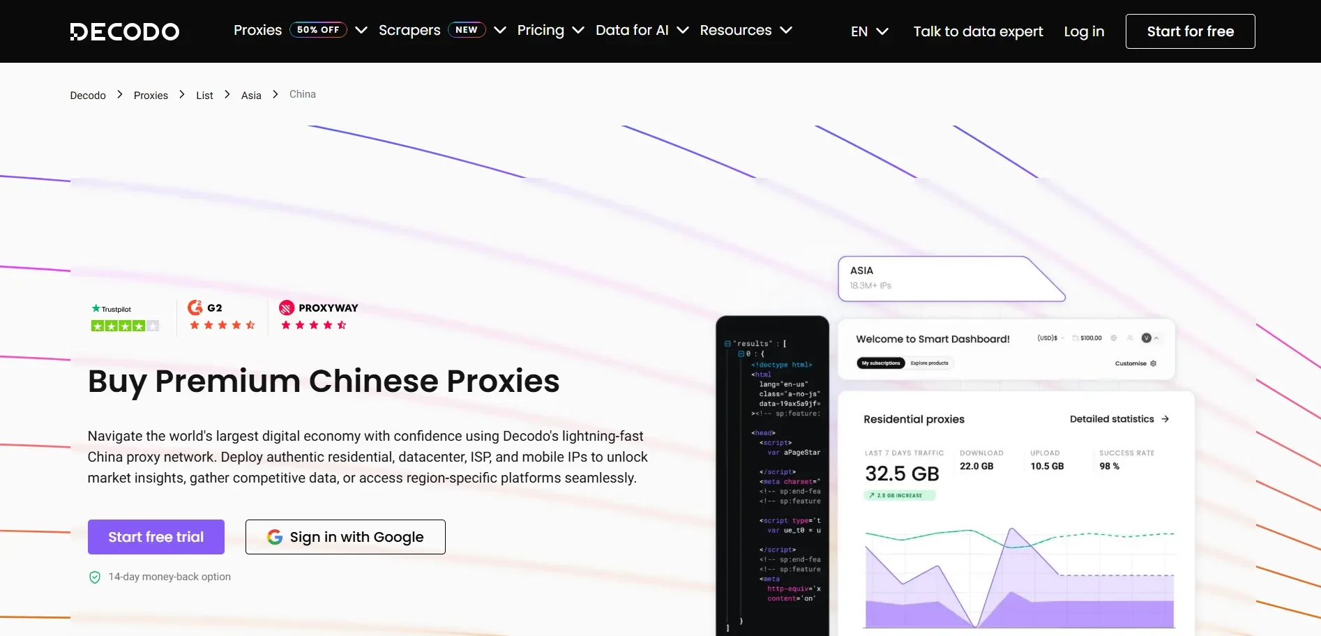 Top China Proxy - Decodo
