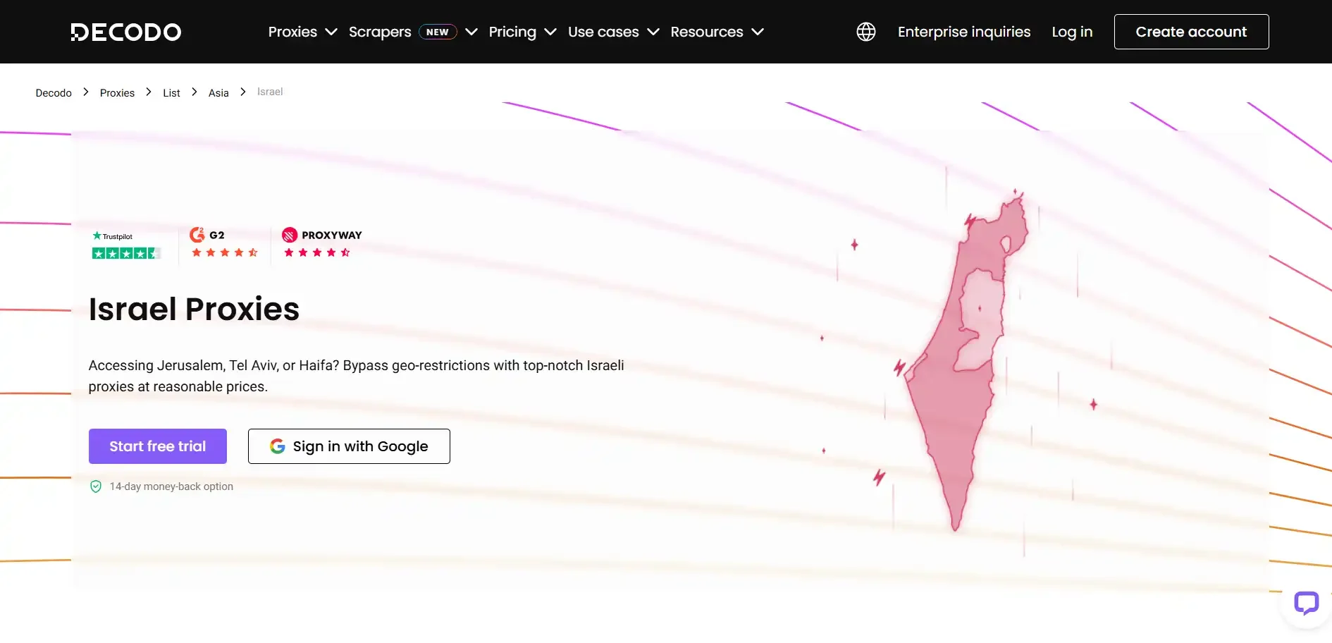 Decodo-Israel-Proxy-Servers