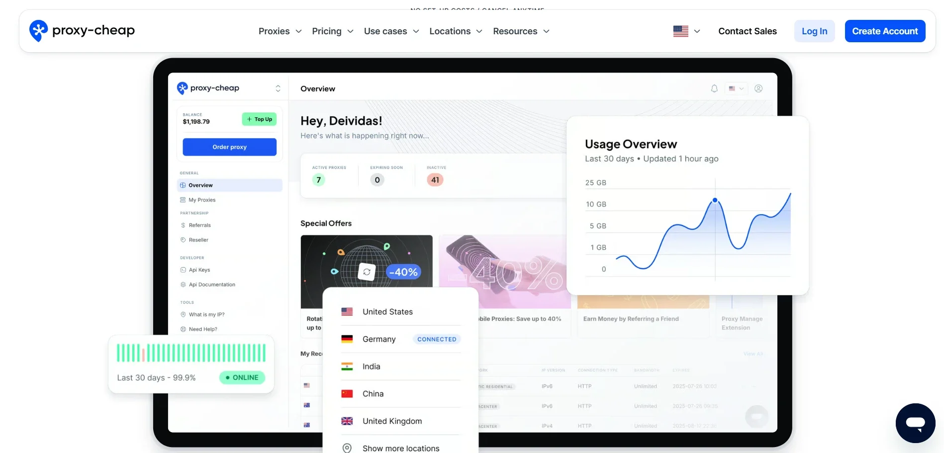 Proxy-Cheap-Best-Cheap-Proxies