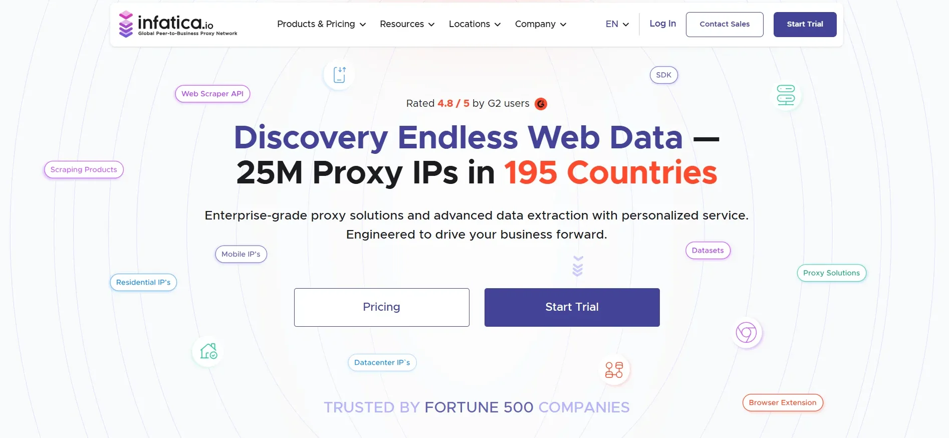 best google proxies - Infatica