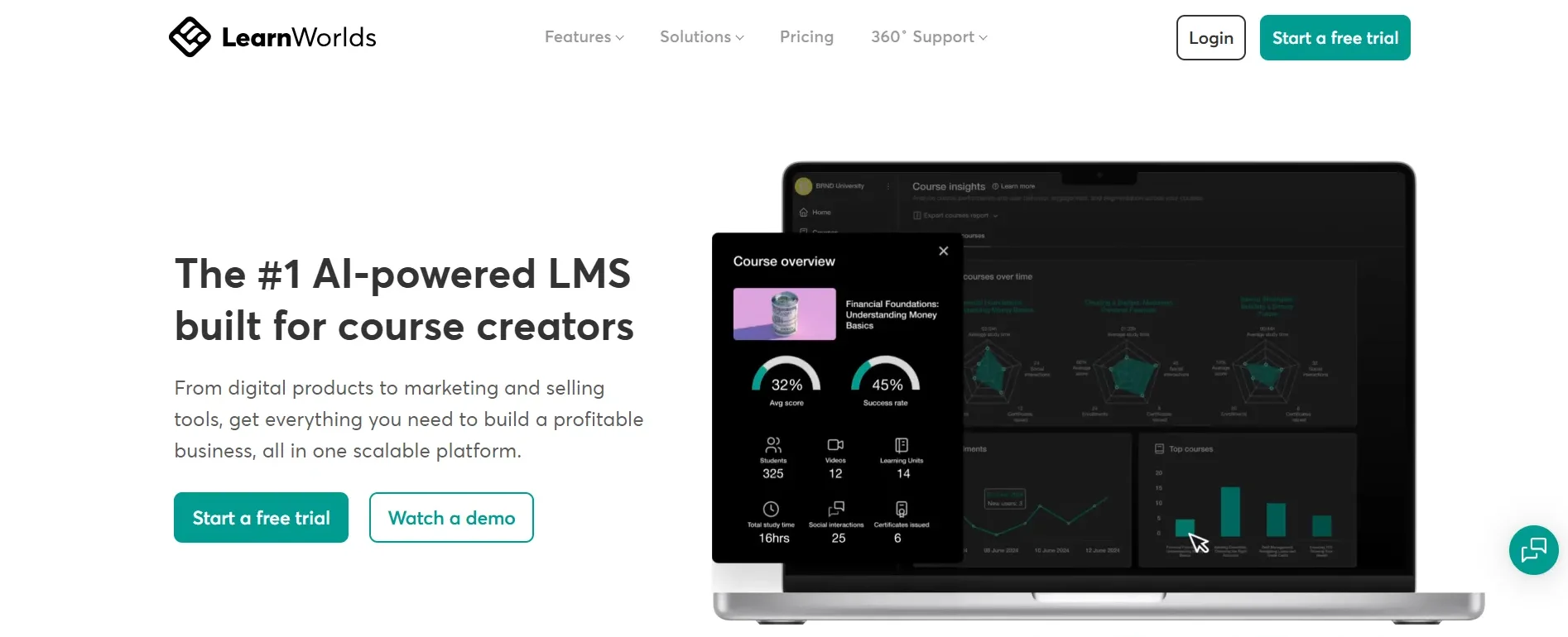 LearnWorlds vs Kajabi