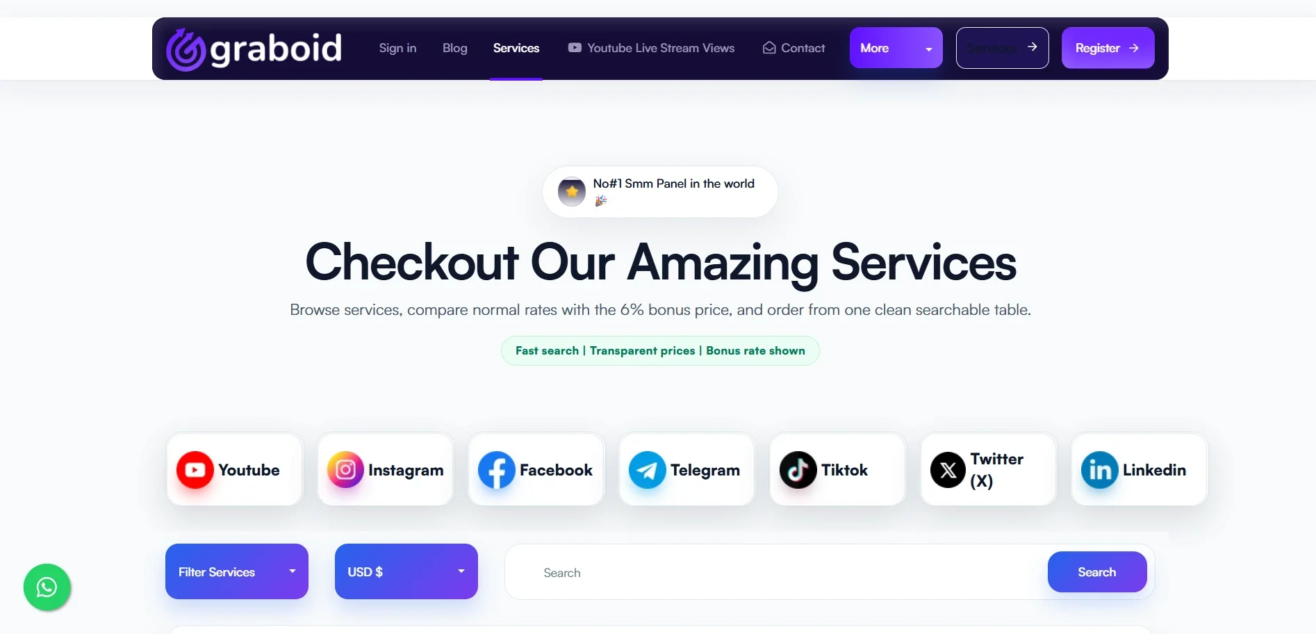 SMM Panel by Graboid price