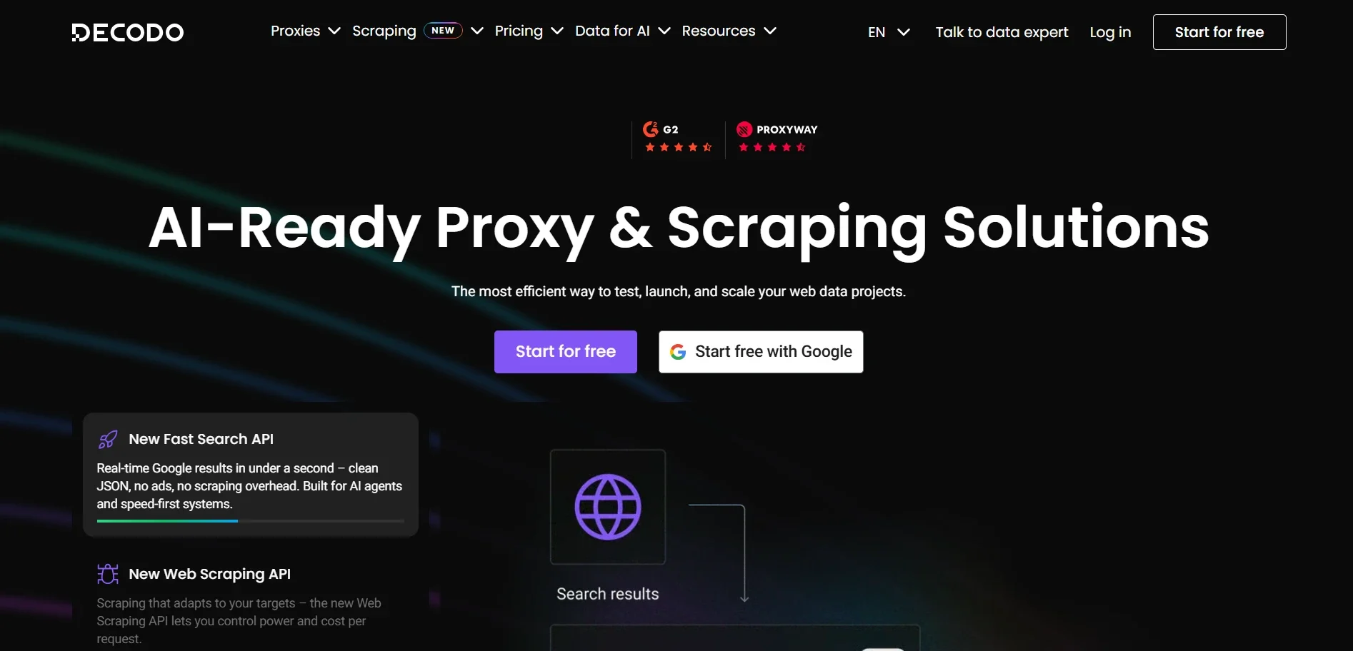 Screenshot of the Decodo (formerly Smartproxy) dashboard showing Facebook proxy management and proxy configuration options.