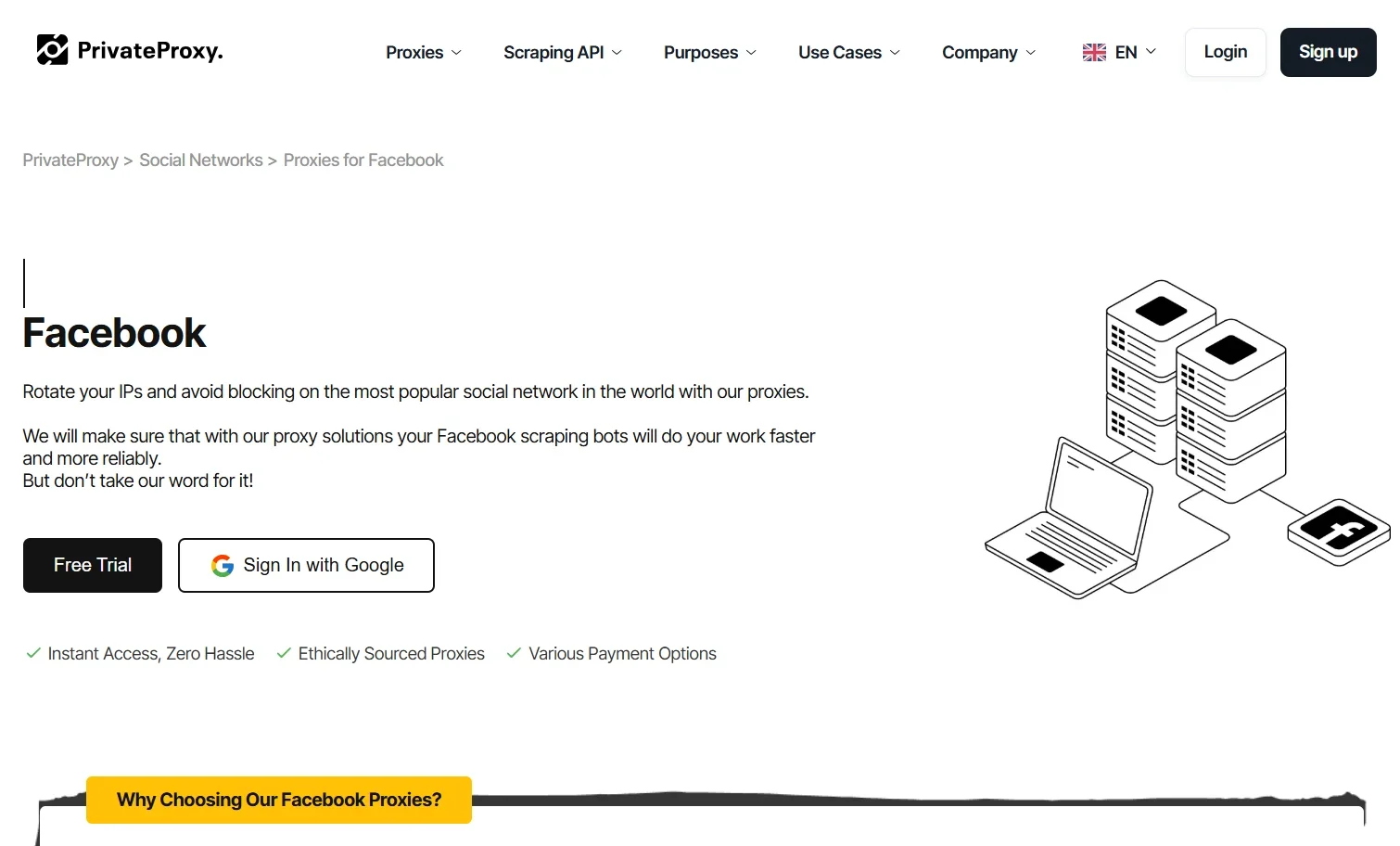 Screenshot of the PrivateProxy dashboard displaying dedicated proxy management features for Facebook account usage.