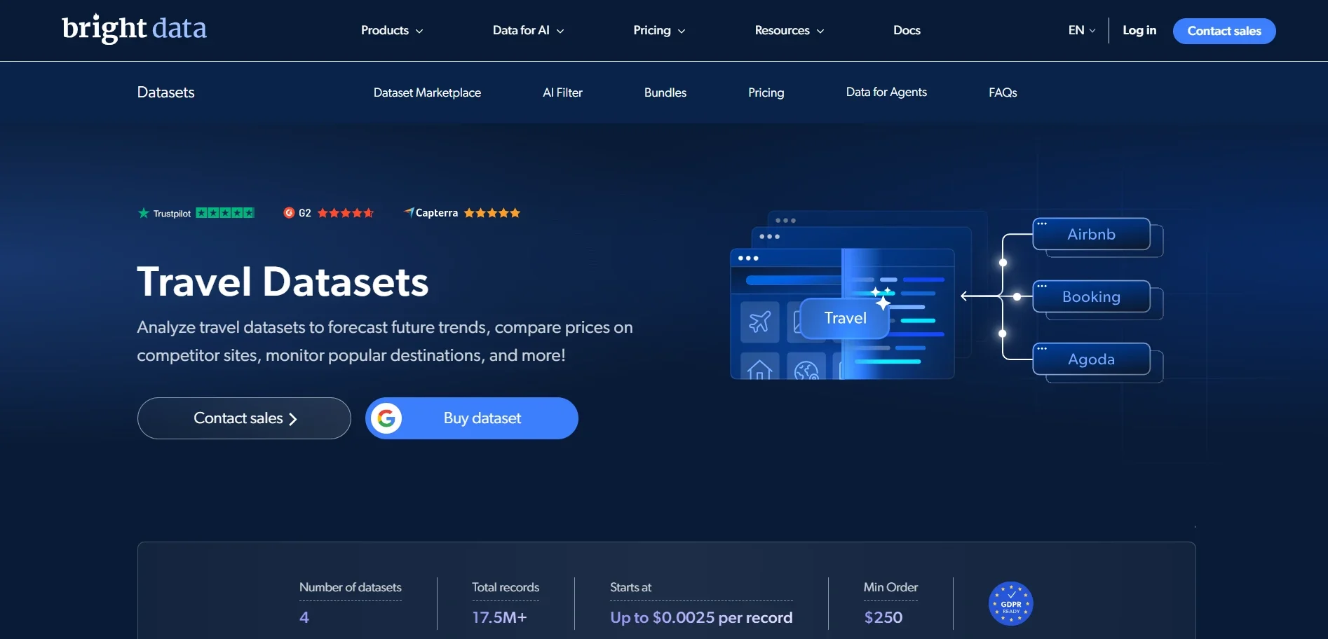 Bright Data travel datasets and scraping API covering Airbnb, Booking.com, Expedia, and Google Flights