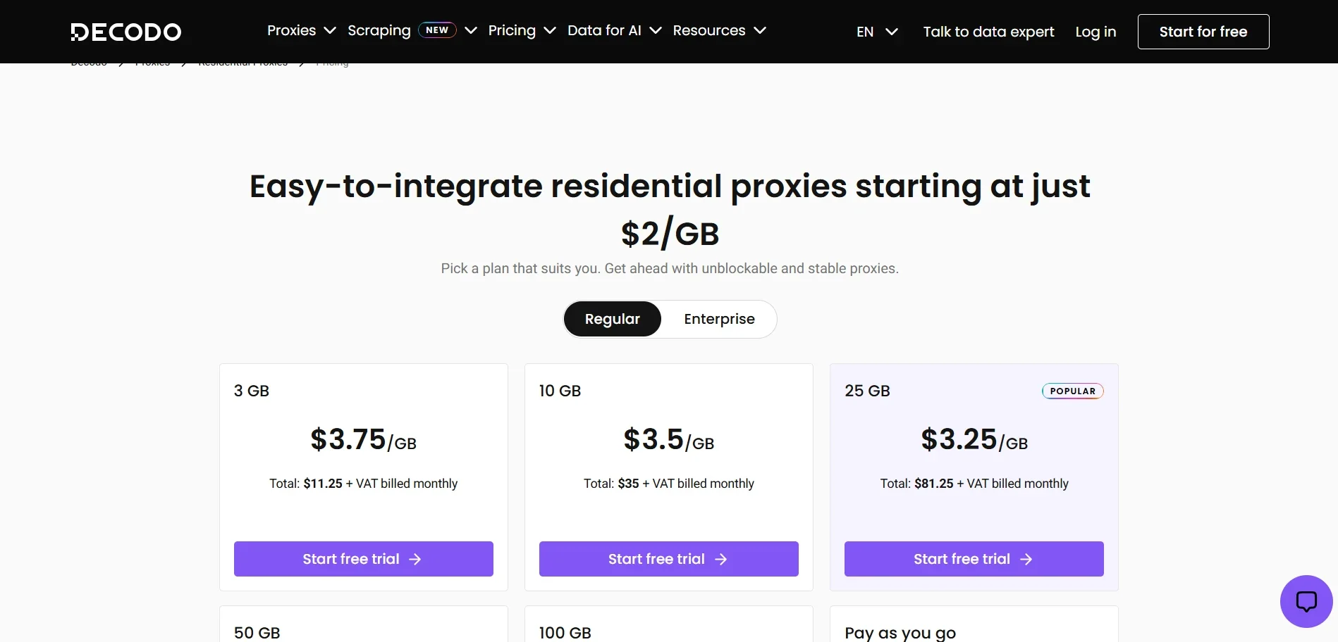decodo-residential-proxy-pricing-tiers