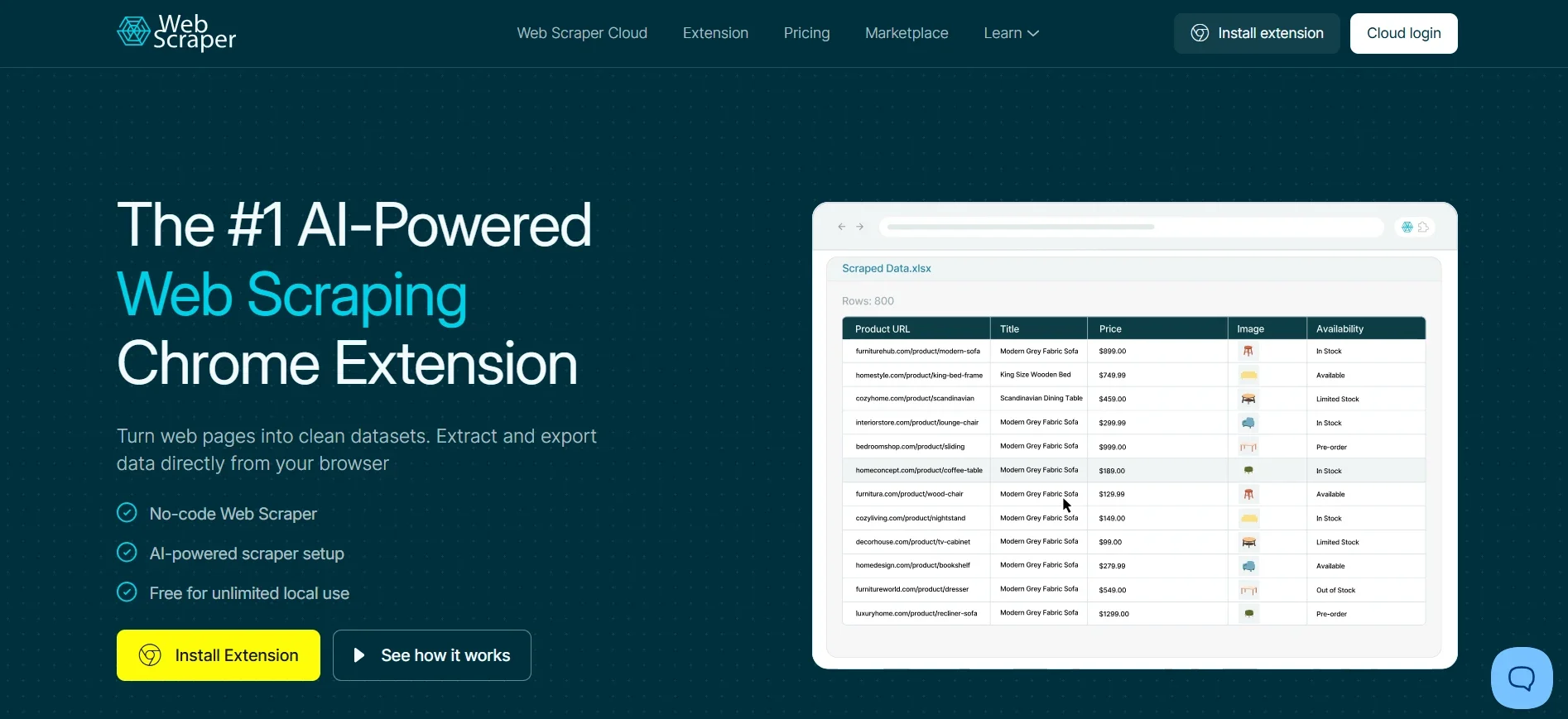 Web Scraper Chrome extension homepage showing a sample scraped dataset with product URL, title, price, and stock availability columns