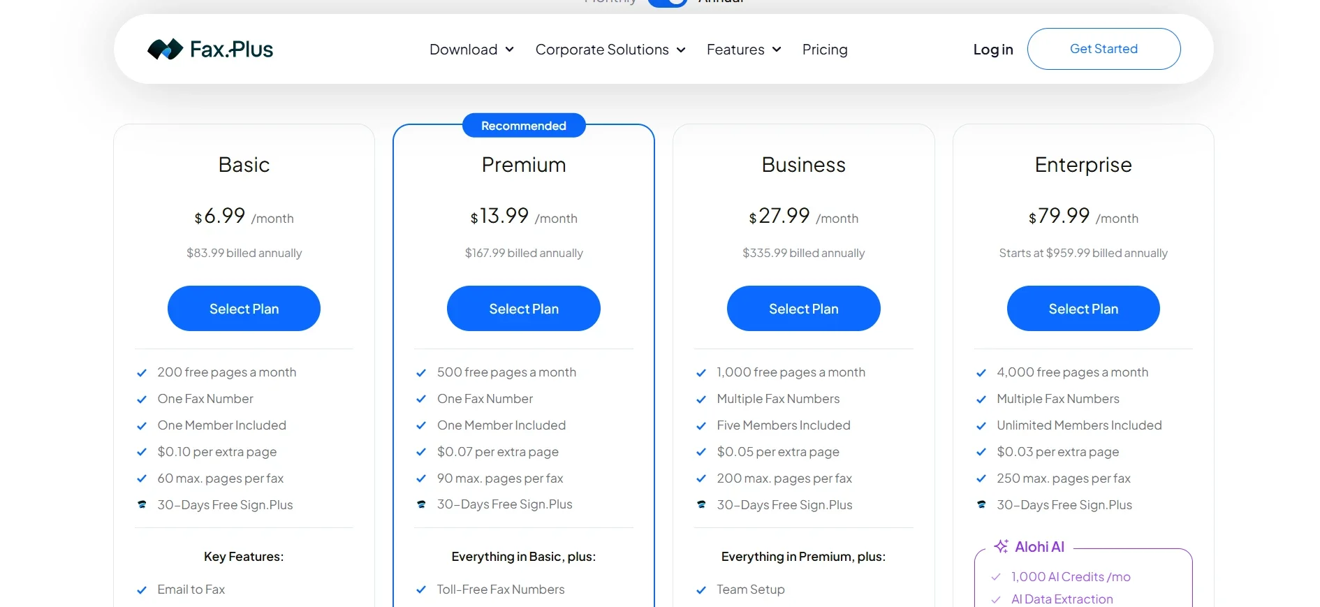 Fax.Plus pricing plans comparing Basic, Premium, Business, and Enterprise tiers